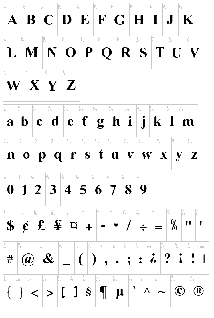 LGF Lovevelyn font map