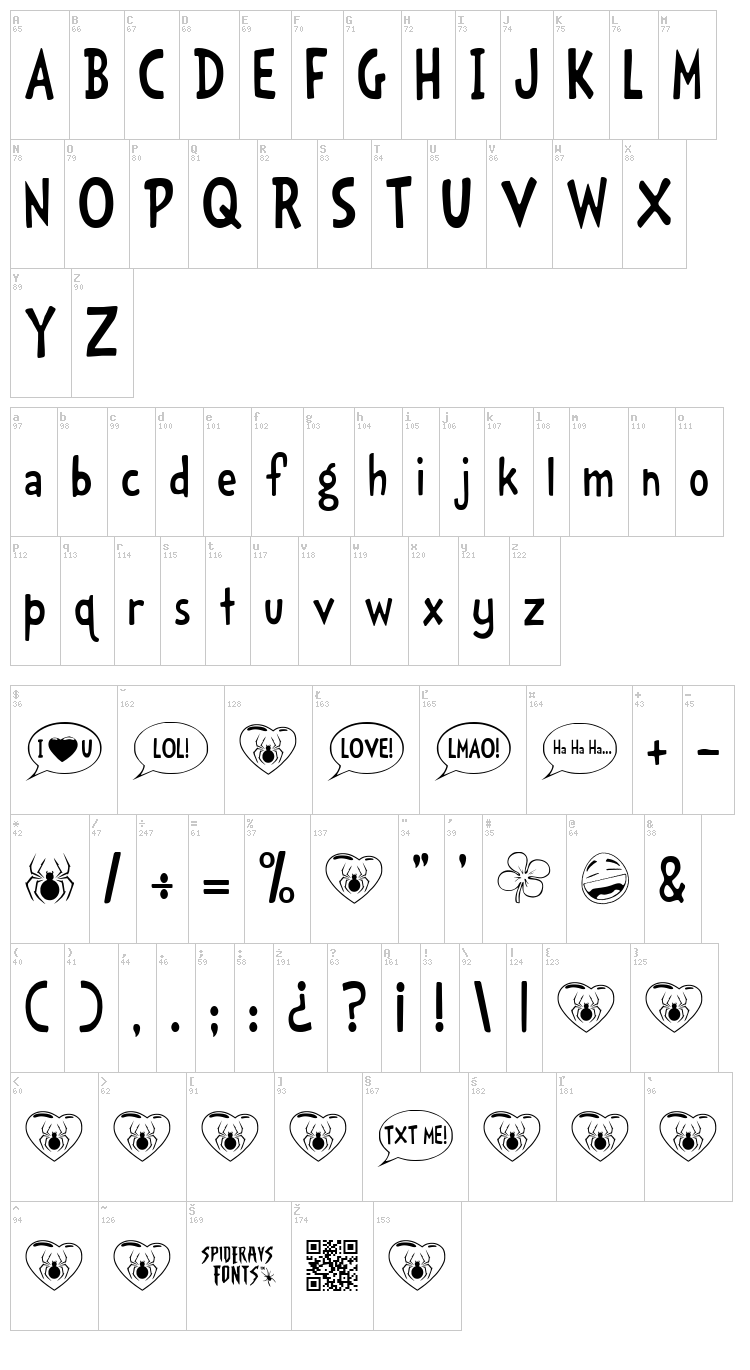 LOL! font map