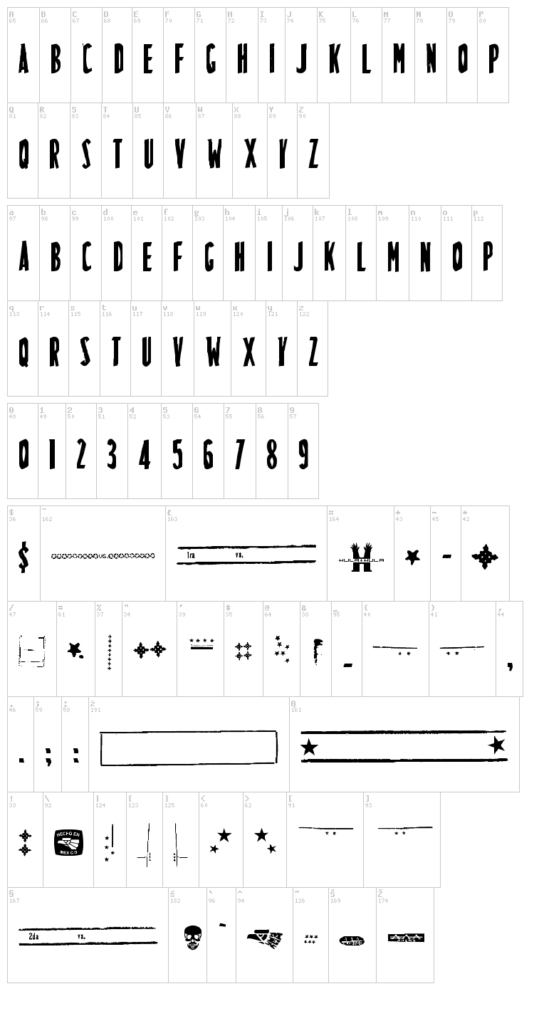 LuchitaPayol Tecnica font map