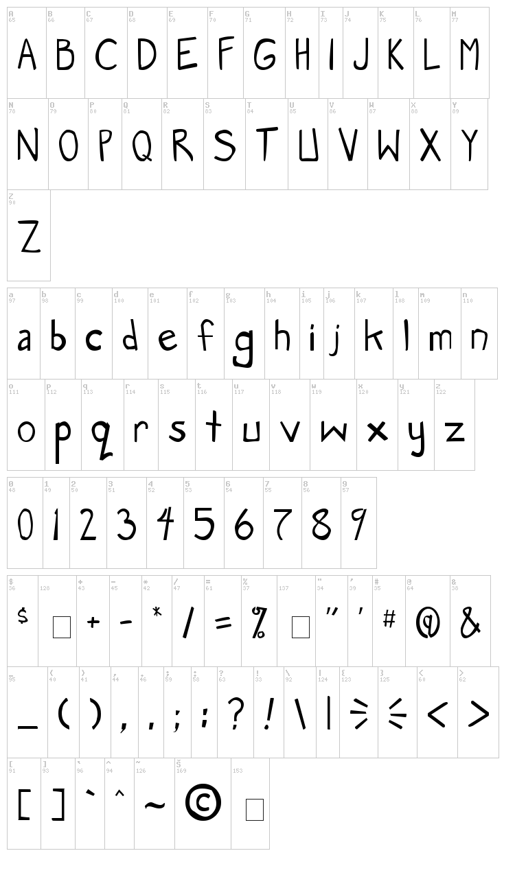 Manga Speak font map