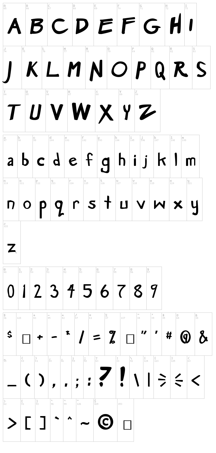 Manga Speak font map