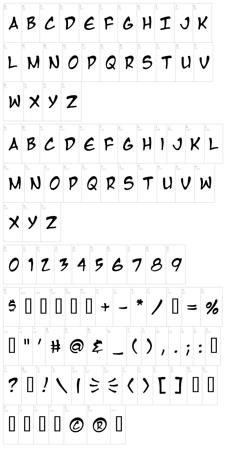 Manga Temple font map