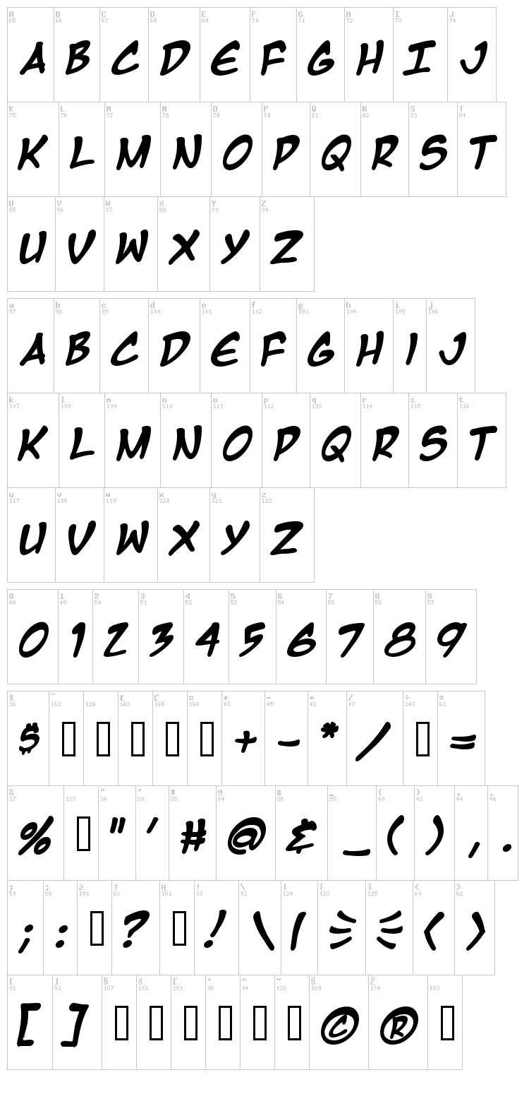 Manga Temple font map