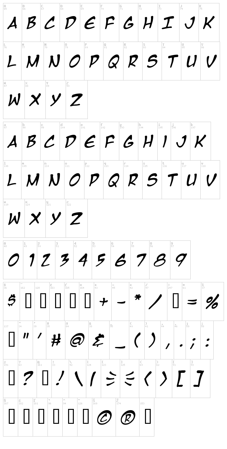 Manga Temple font map