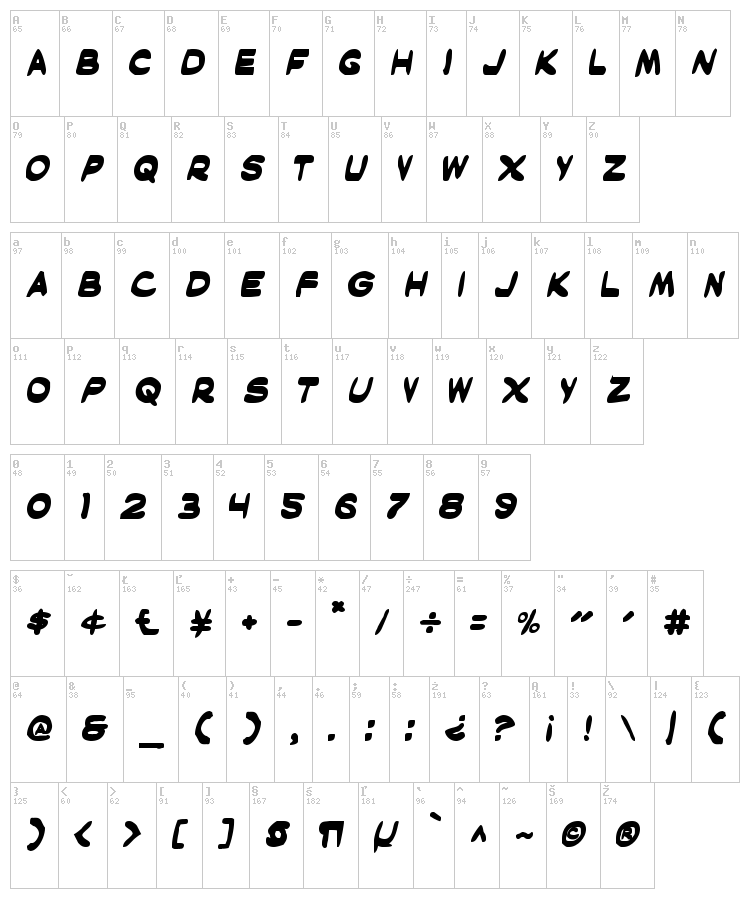 Masked Marvel font map