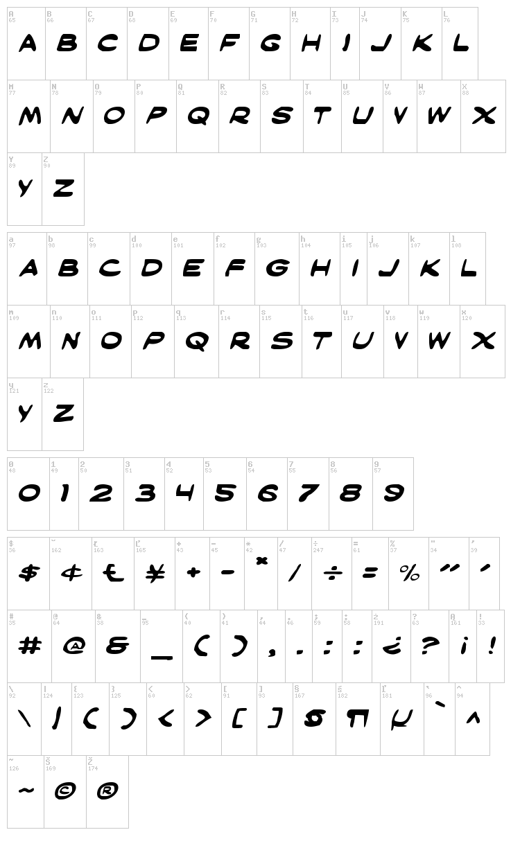 Masked Marvel font map