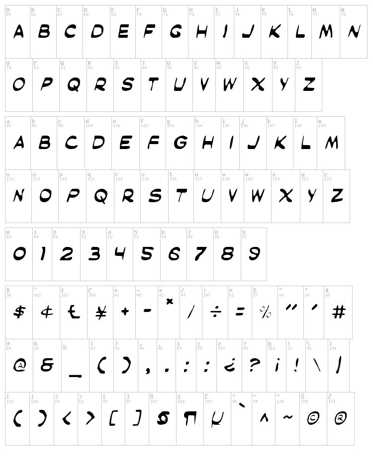 Masked Marvel font map