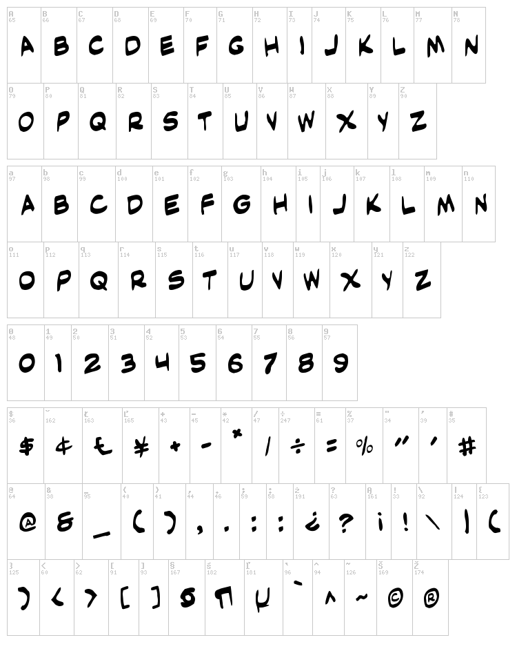 Masked Marvel font map