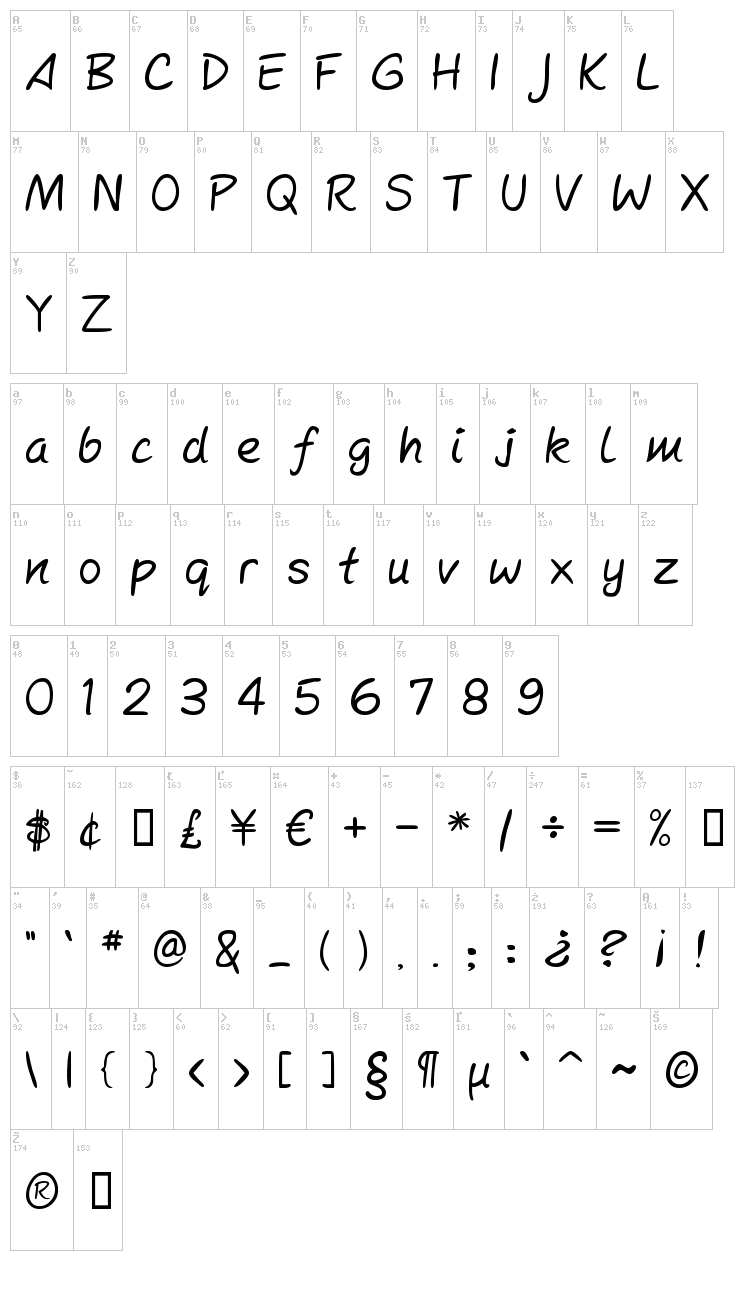 Mcgannahan font map