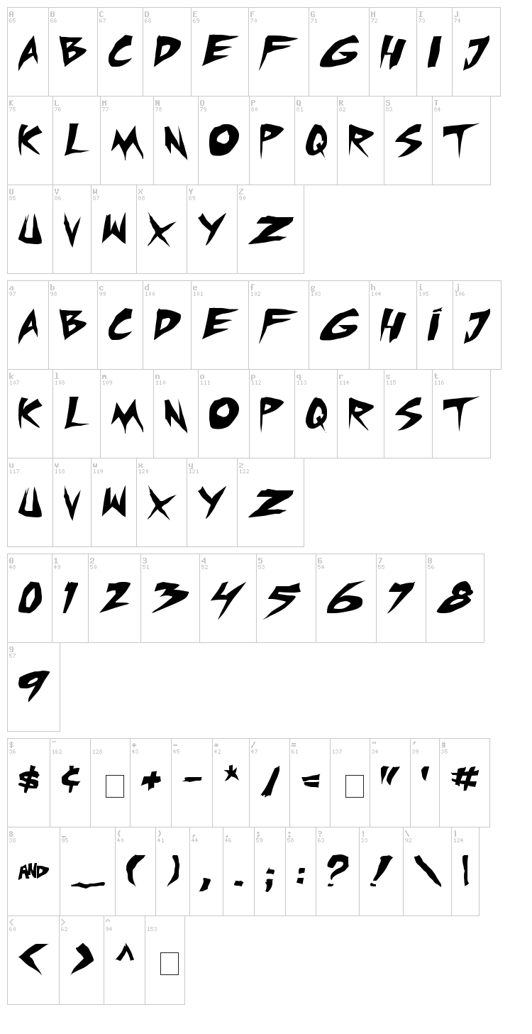 Mic Check TBS font map