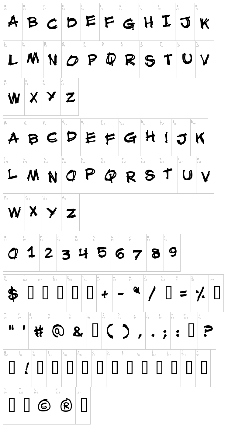 Mouth Breather BB font map
