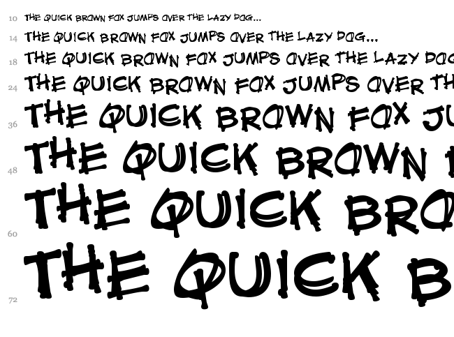 Mouth Breather BB font waterfall