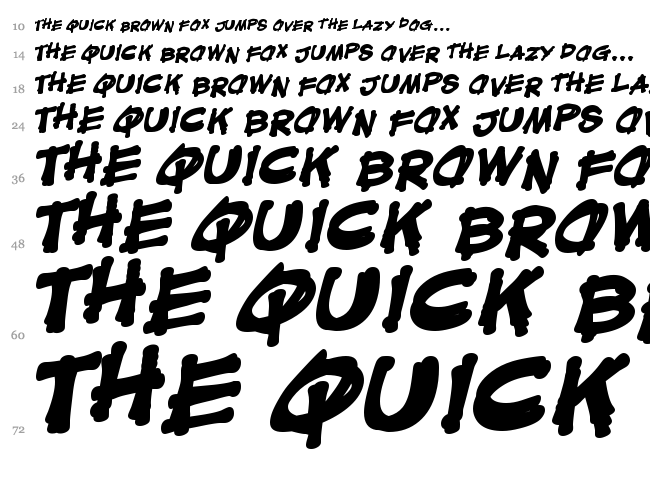 Mouth Breather BB font waterfall