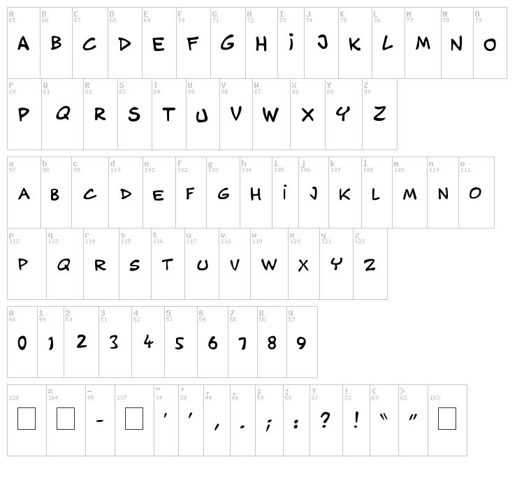 Musicos Variant Comics font map