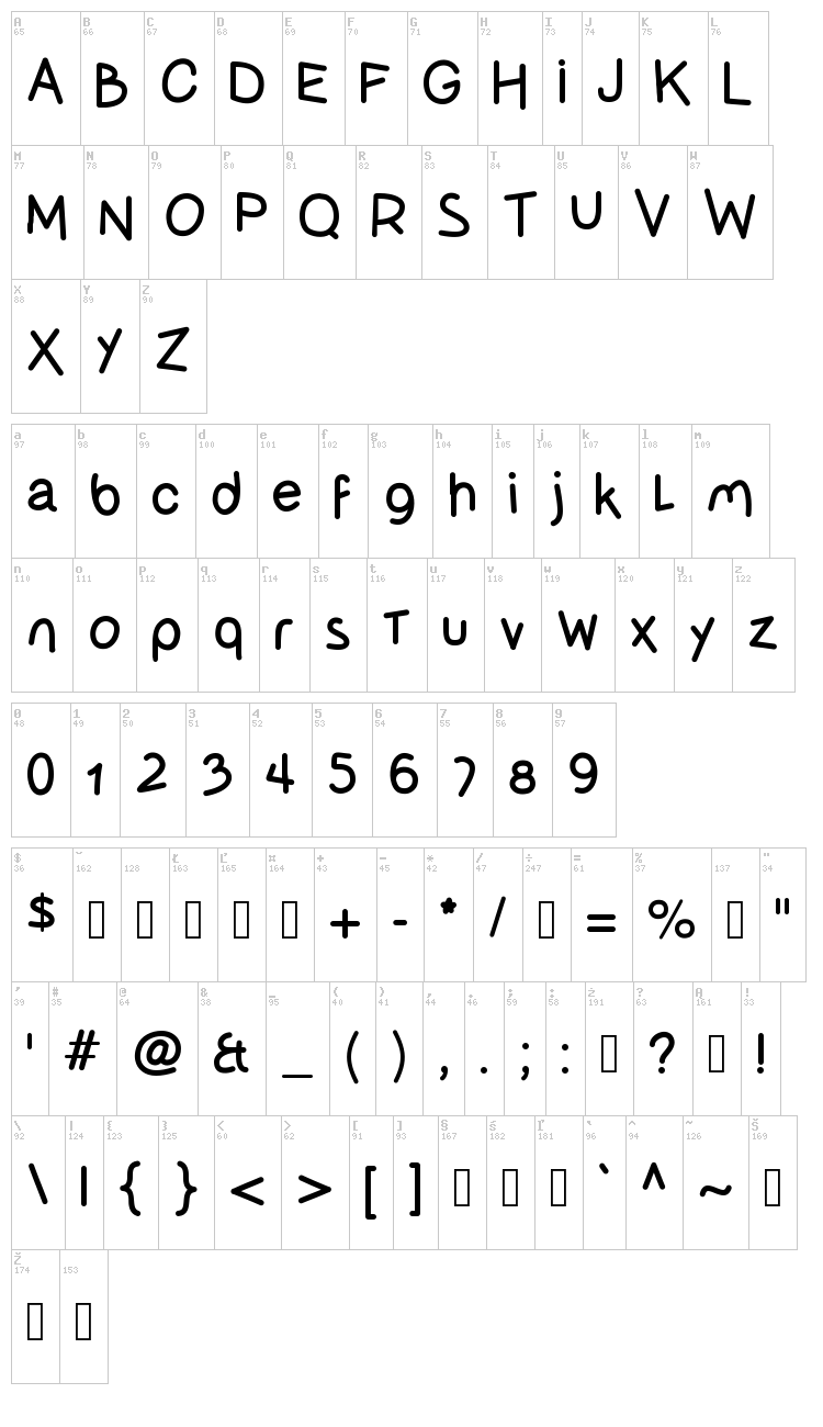 Olives sans Pimiento font map