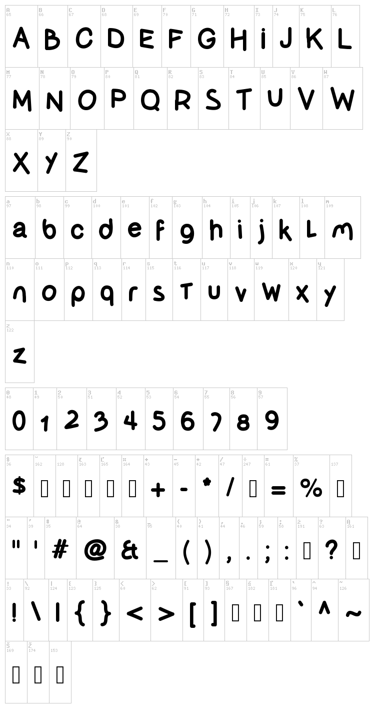 Olives sans Pimiento font map