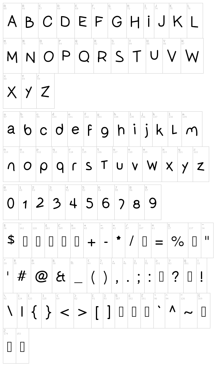 Olives sans Pimiento font map