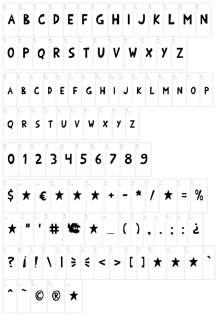 Onomato Shark! font map