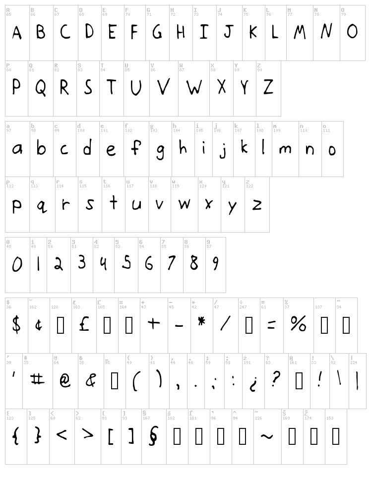 On the move font map