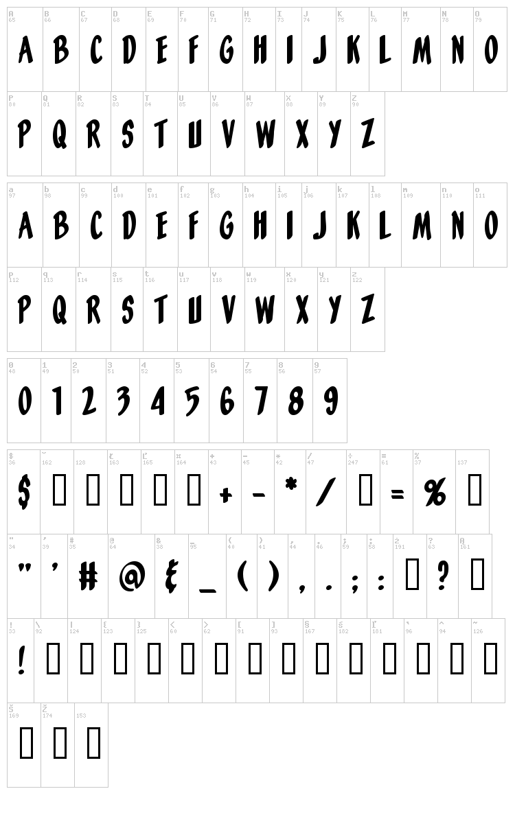 Orange Fizz font map
