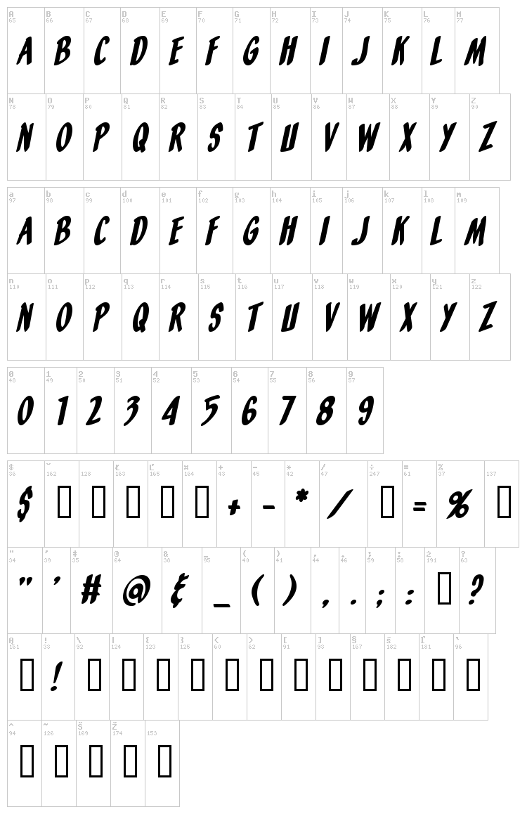Orange Fizz font map