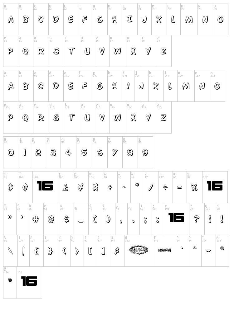 Overstreet Bible font map