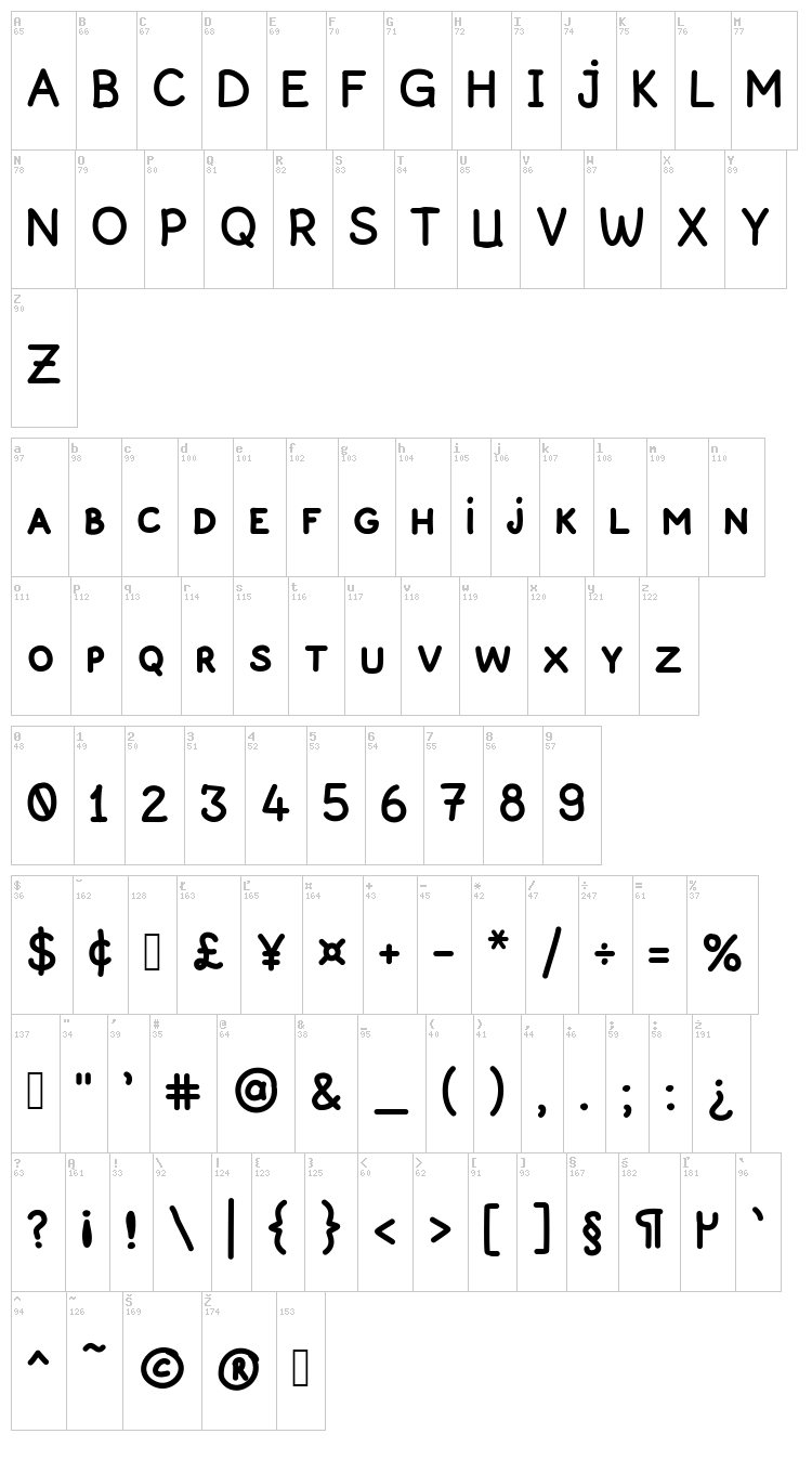 Pek Komik Sans font map