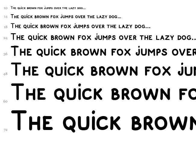 Pek Komik Sans font waterfall