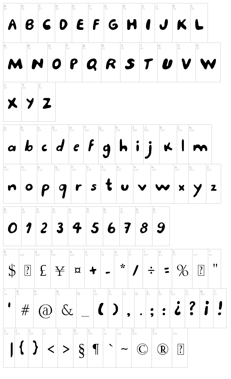 Porcupine font map