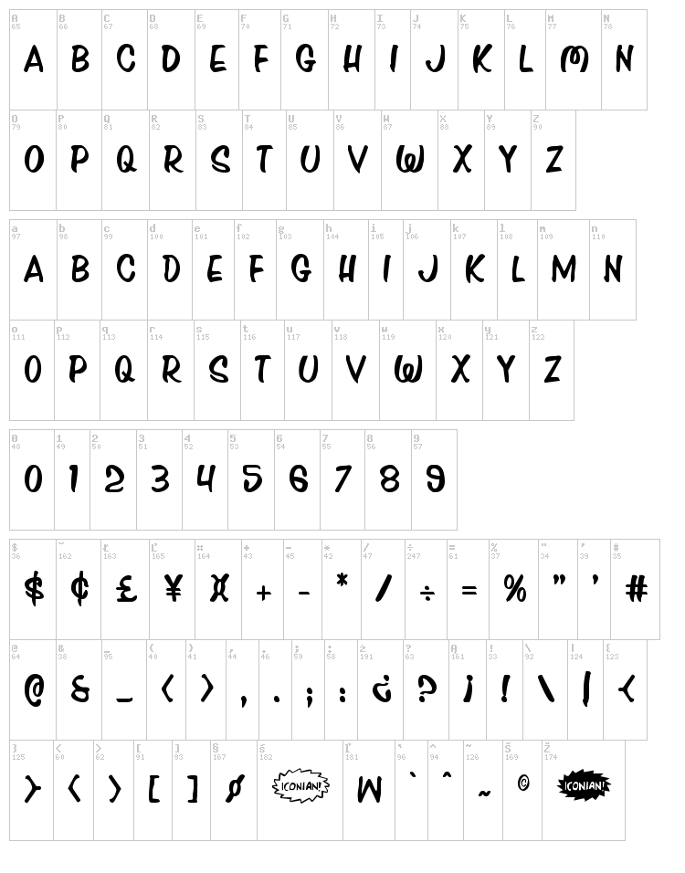 Press Darling font map