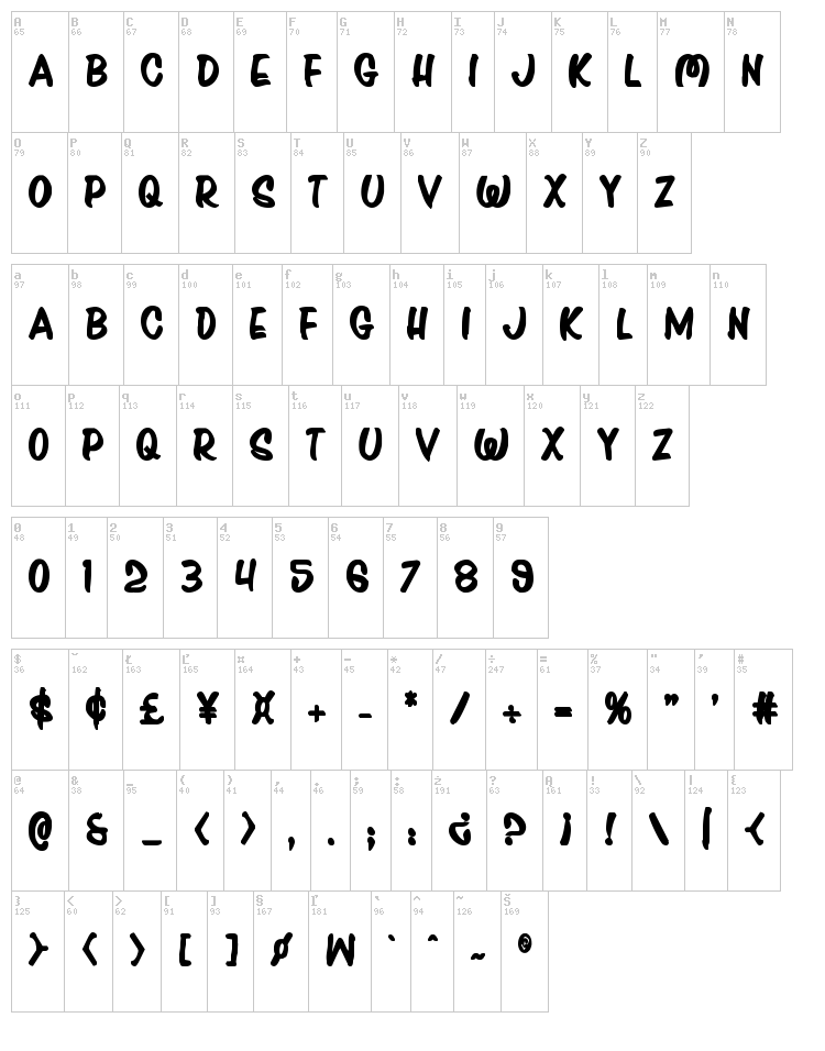 Press Darling font map