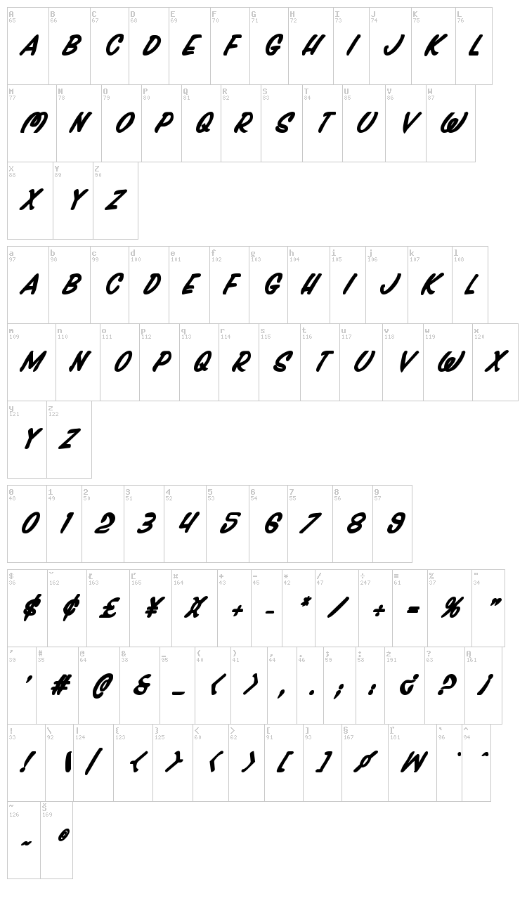 Press Darling font map