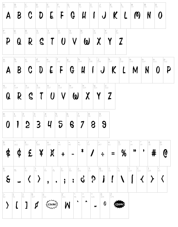 Press Darling font map