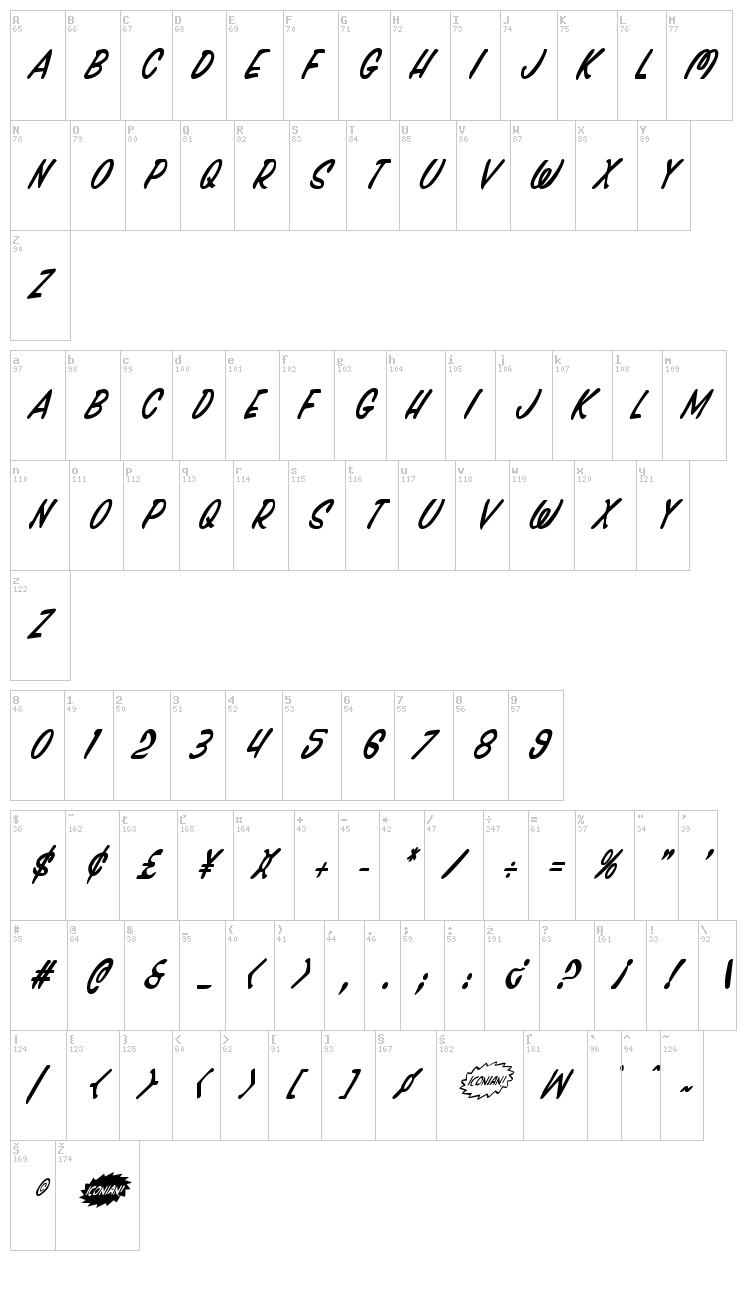 Press Darling font map