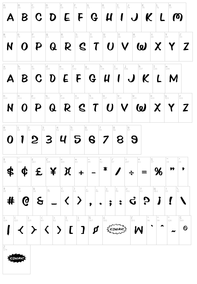 Press Darling font map