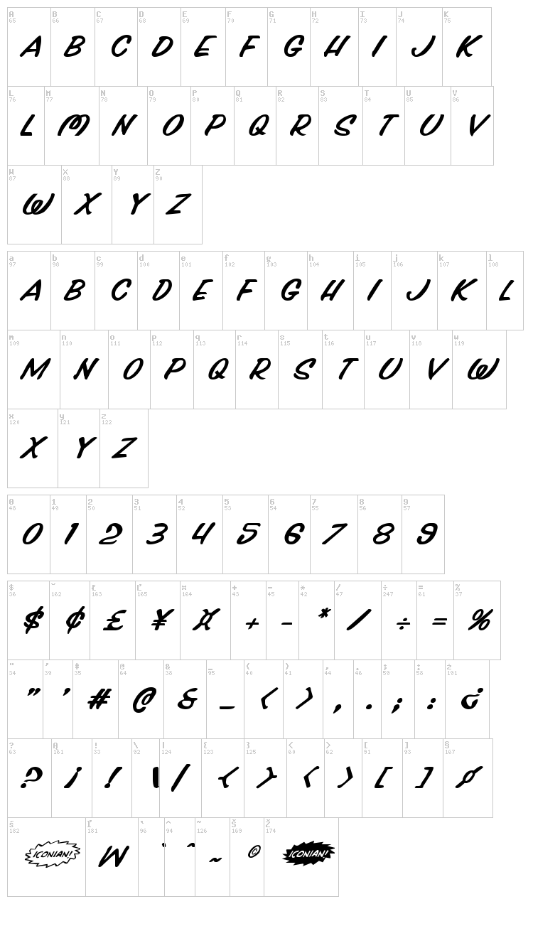 Press Darling font map