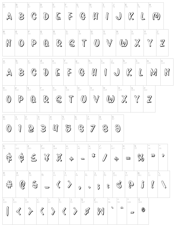 Press Darling font map