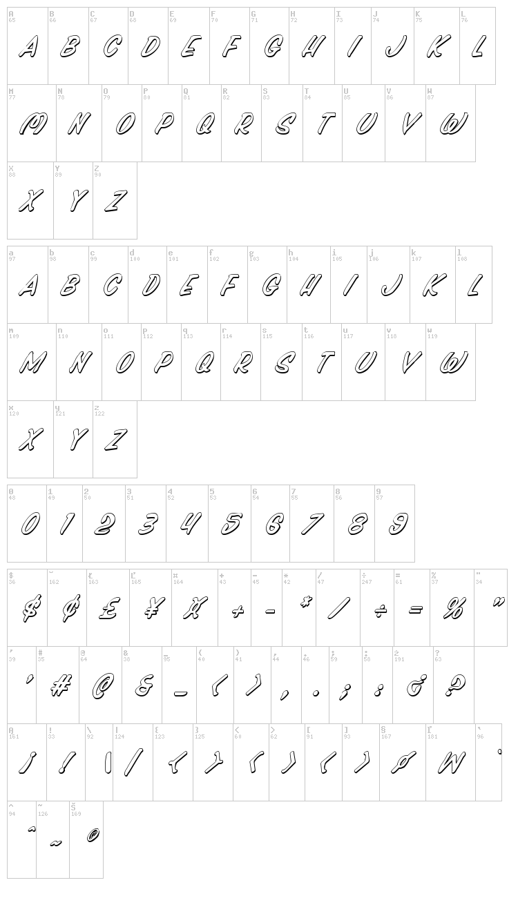 Press Darling font map