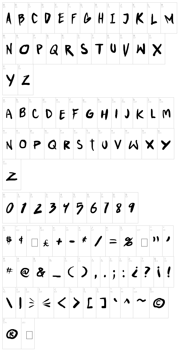 Punkboy font map