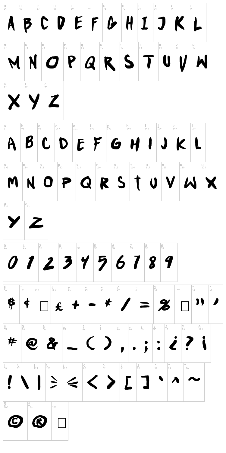 Punkboy font map