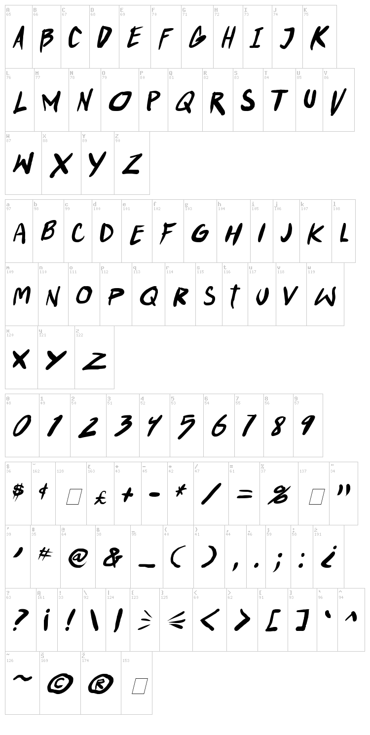 Punkboy font map