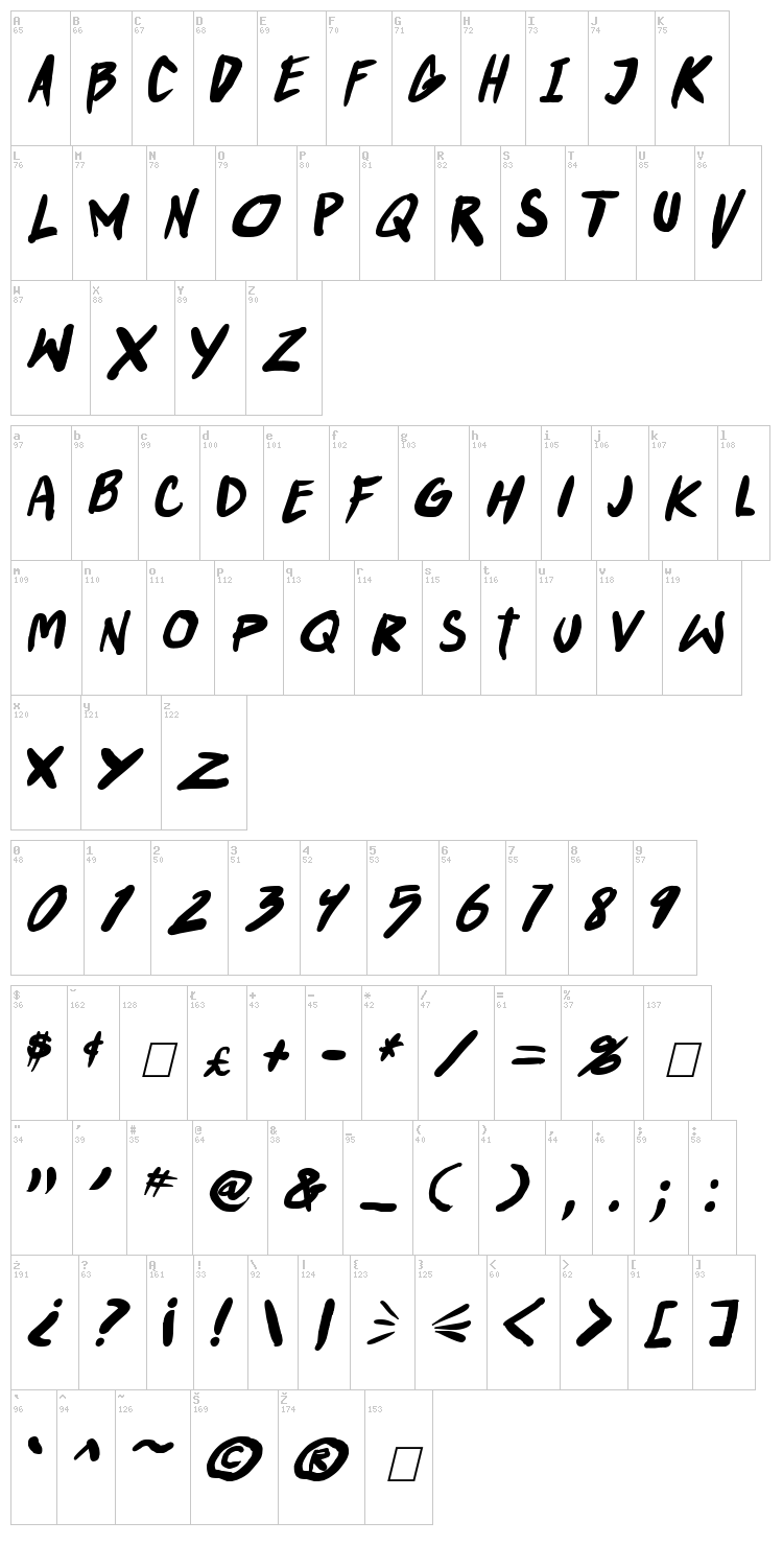 Punkboy font map