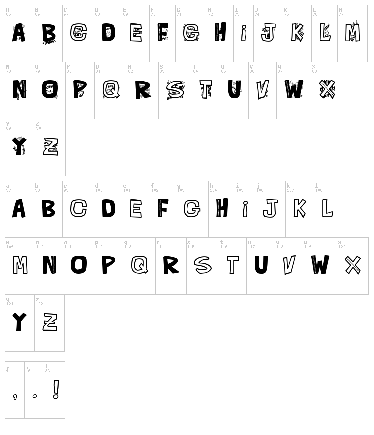 Que FONTita! font map