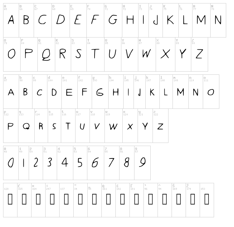 Quentrell font map