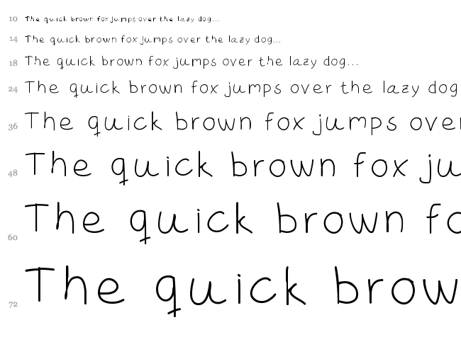 Rodrix font waterfall