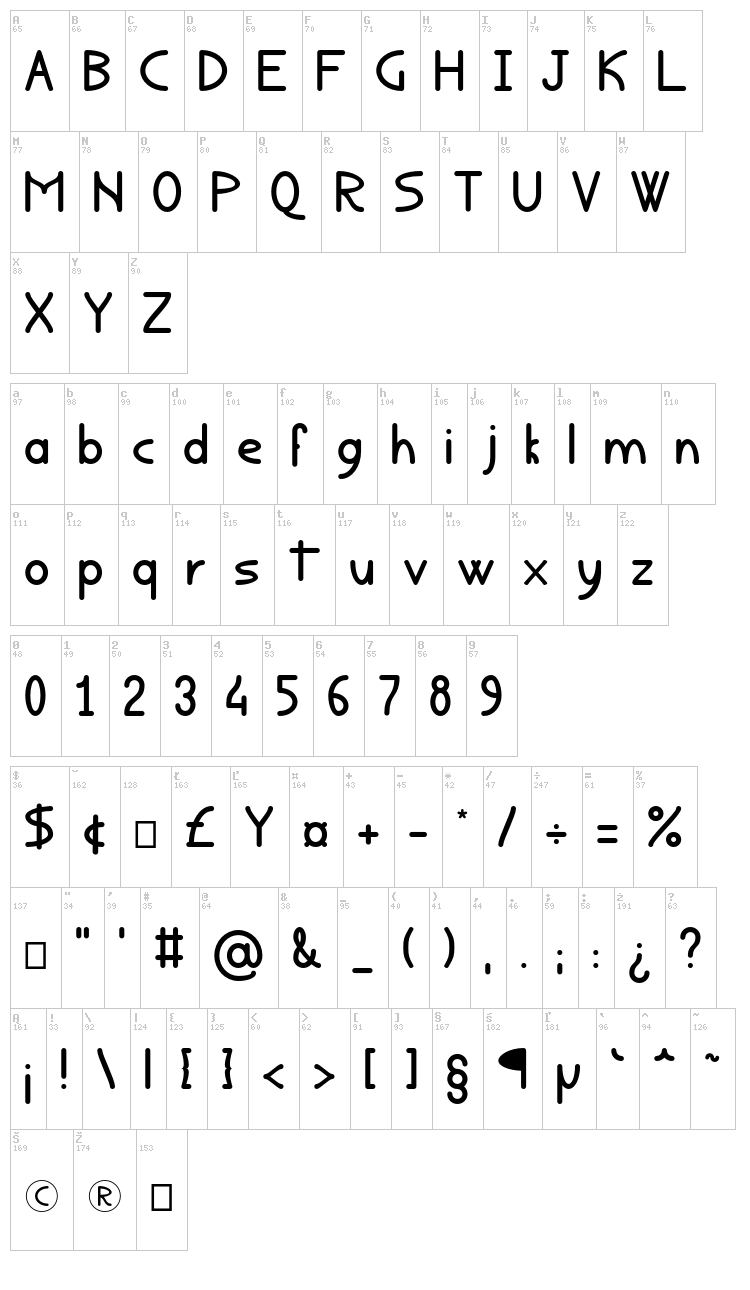 Rondouillard font map