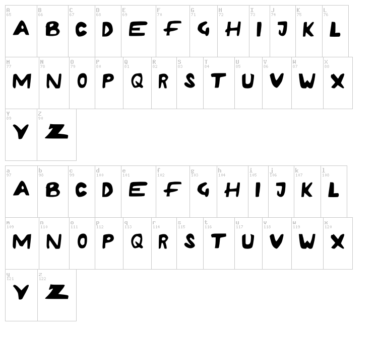 Rushda font map