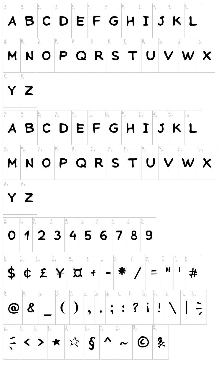 Seagull Wine font map