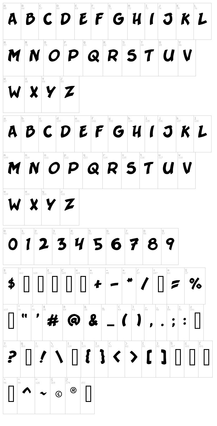 Sergeant Sixpack font map