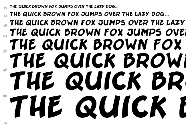 Sergeant Sixpack font waterfall